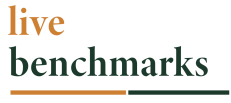 Live Benchmarks